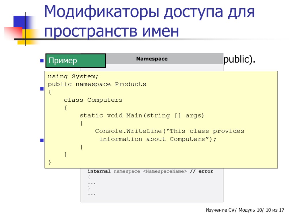 Модификаторы доступа для пространств имен Пространства имен всегда доступны (public). Нельзя применять к пространствам